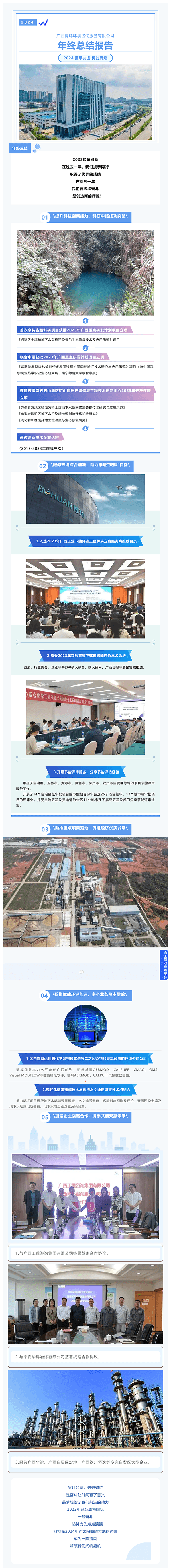 征程再起，回眸追光丨博環(huán)2023年度成績(jì)單出爐！600.png